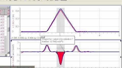 Impulse_Lab_Movie.mp4