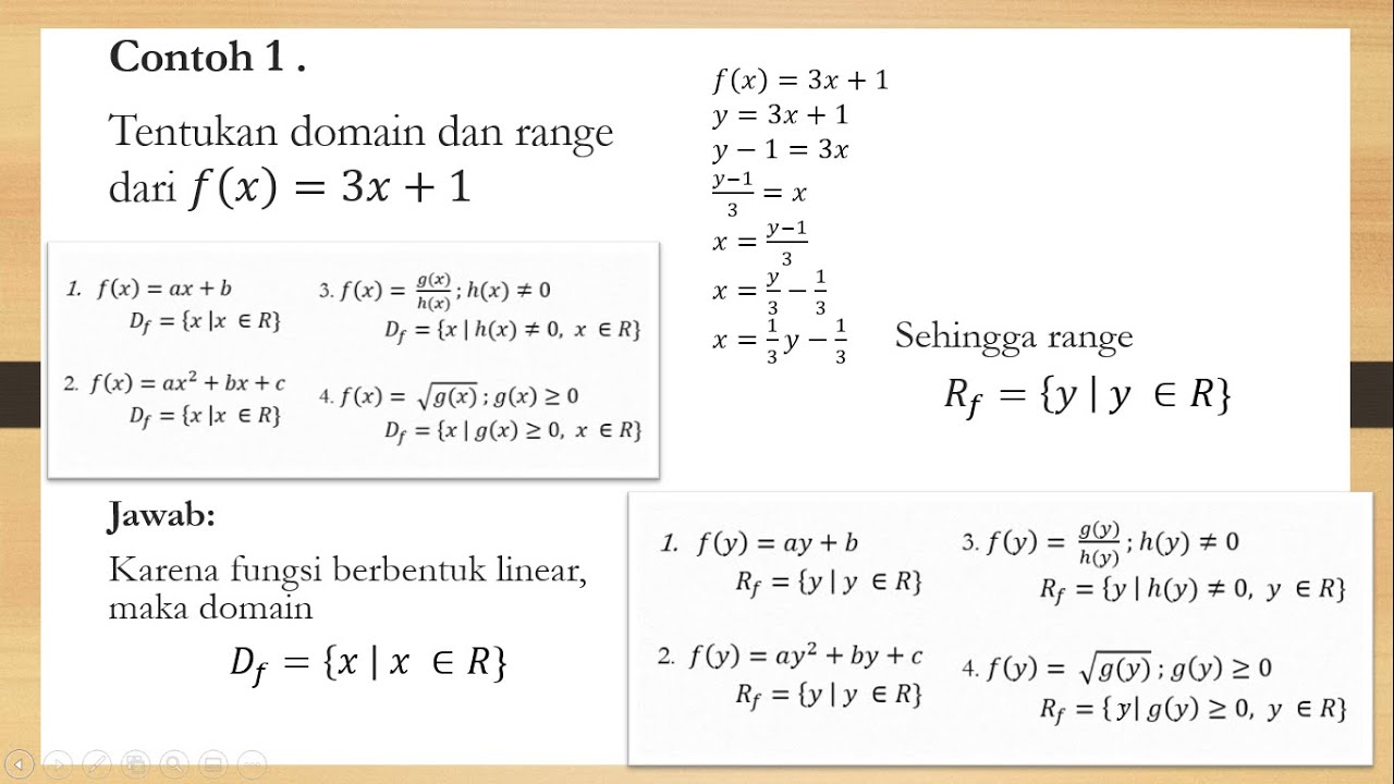 Menentukan Domain Dan Range Fungsi Linear Kuadrat Rasional Akar