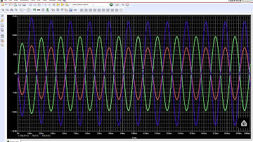 How to define a linear transformer in PSpice