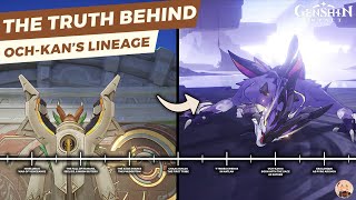 Sera que os humanos realmente evoluiram dos dragoes Genshin Impact