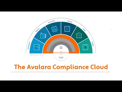 The Avalara Compliance Cloud and Avalara Platform