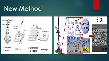 Bioactive Glass - Nadeem Koleilat
