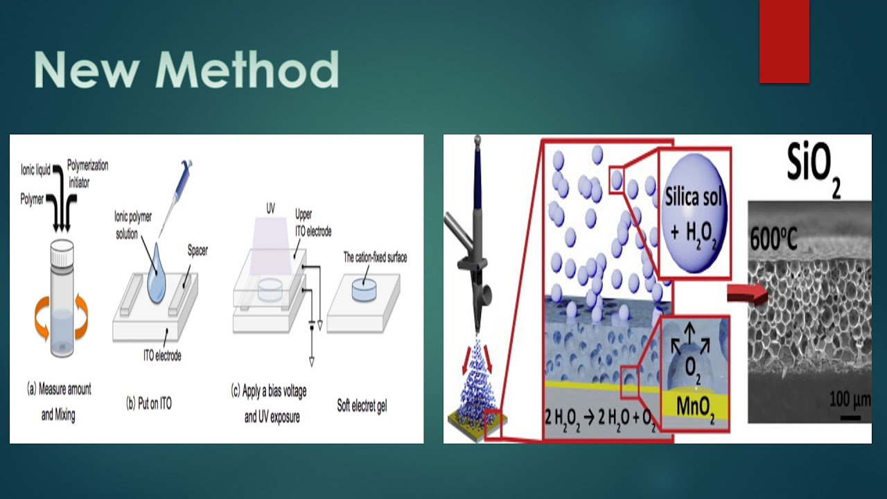 Bioactive Glass - Nadeem Koleilat