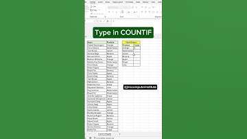 Excel Tips You NEVER Knew!