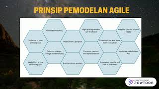 Agile Modeling 1 (sesi pertama) edit