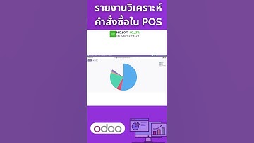 ระบบวิเคราะห์การขาย Orders Analysis โปรแกรม POS Odoo วิเคราะห์ยอดขาย ดูรายงานการขาย #mdsoft #odoo