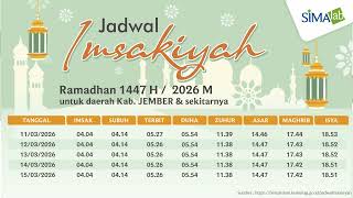 Jadwal Imsak 21 25 Jember