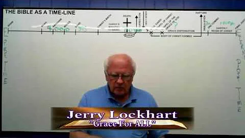 Renewing Your Mind - Jerry Lockhart's TV Series