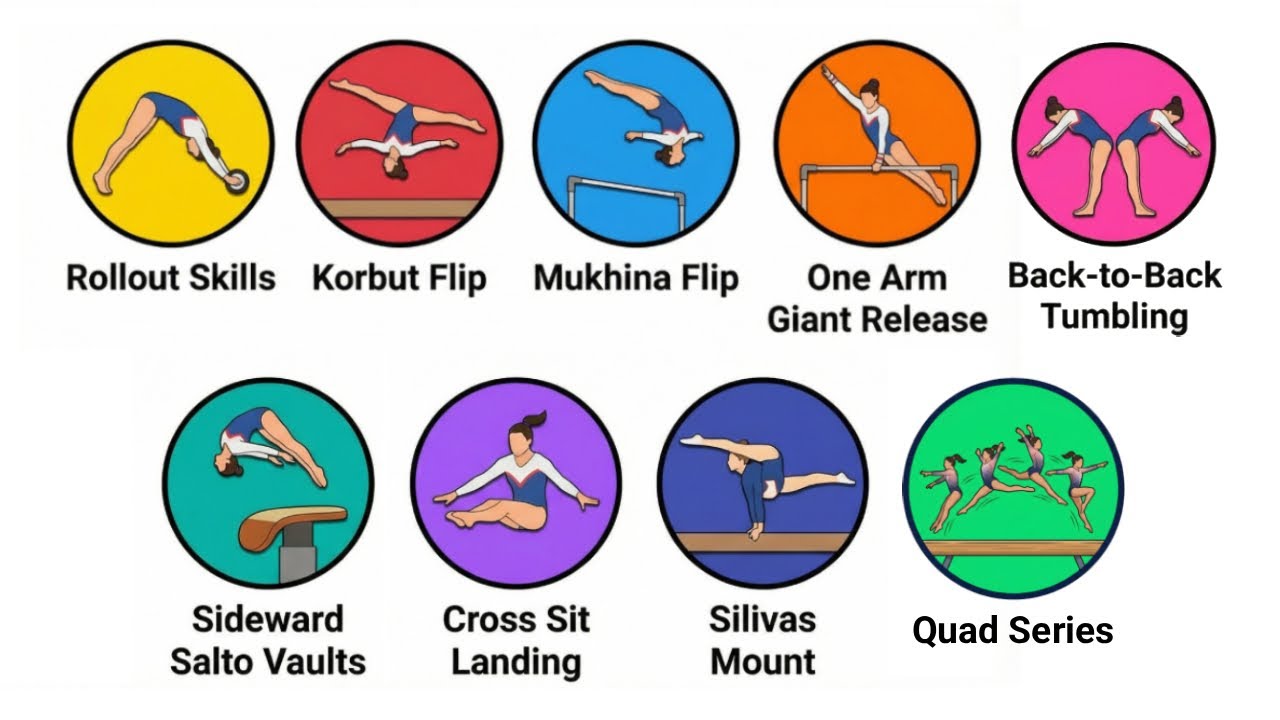 Every Banned Gymnastics Skill Explained in 11 Minutes
