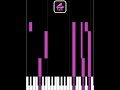 D Major Chord Progression: V–IV–vi–I (Hopeful, Triumphant) — Soul Rhythm