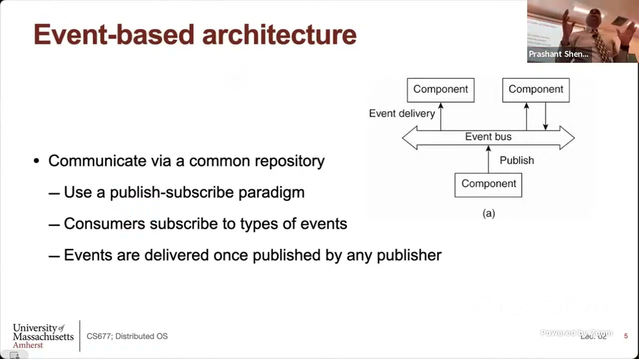 UMass CS677 (Spring'24) -   Lecture 02 -  Distributed Systems Architectures