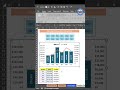 Excel Hide Chart Data and Stop Chart also Automatically Hiding #excel #exceltips #exceltutorial