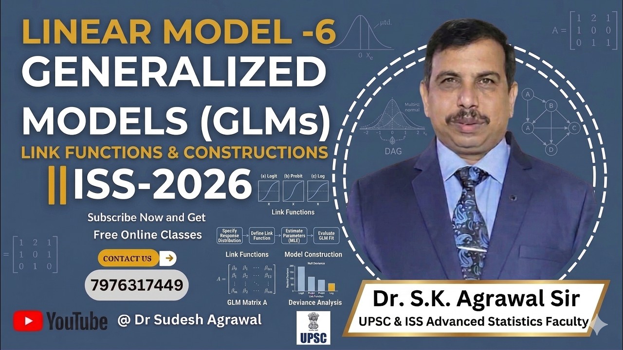 Linear Model -6 | |Test Of Hypothesis || GLR Test || ISS-2026 || Dr. S ...