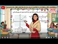 صف سادس ترم ثانى استكشاف المسافة بين النقاط على خط الاعداد وعلى مستوى الاحداثى #ام_الرياضيات