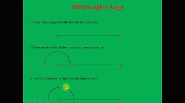 Week8 Video lecture2 General Mathematics and Statistics