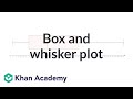 Box and whisker plot | Descriptive statistics | Probability and Statistics | Khan Academy