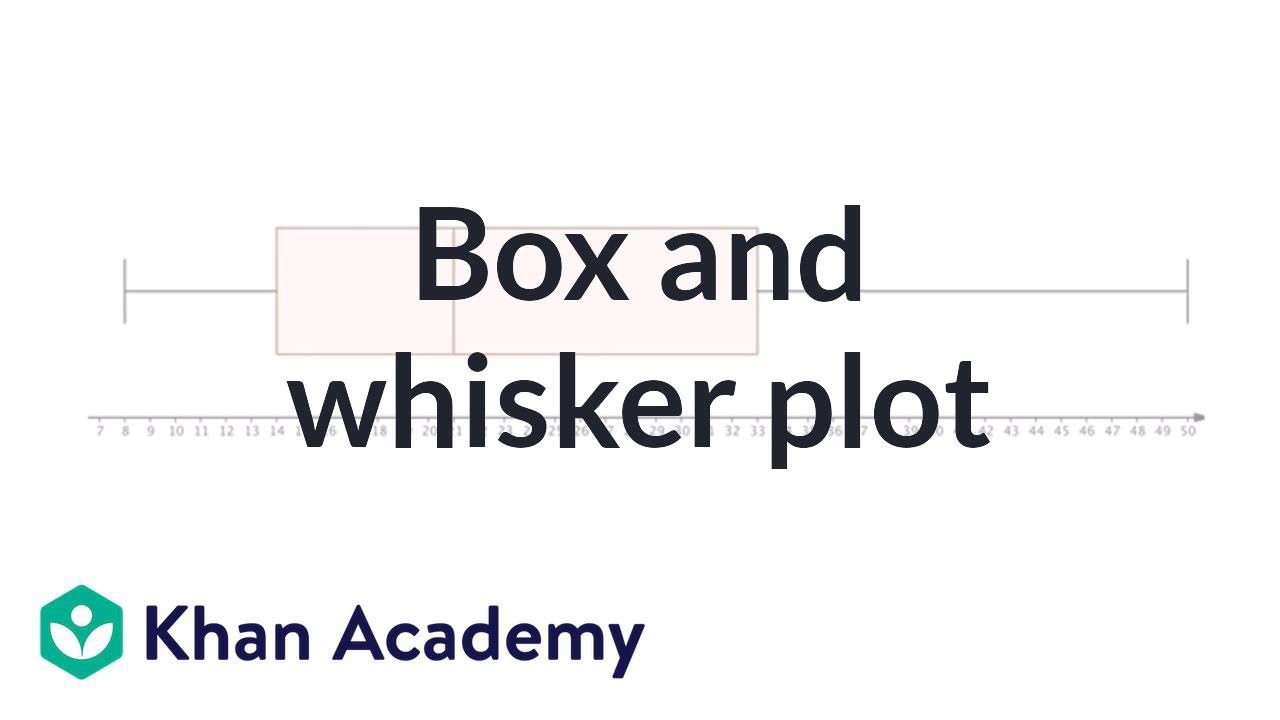 Box and whisker plot | Descriptive statistics | Probability and Statistics | Khan Academy