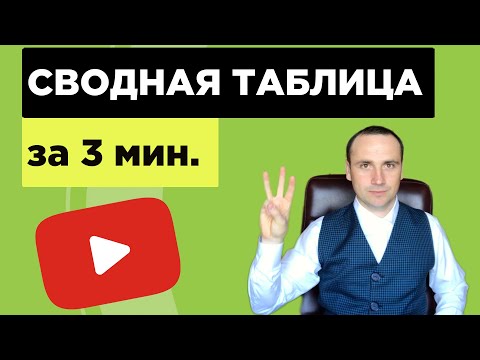 Video: Пивот таблицада орточо салмактанып алынганды кантип түзөсүз?