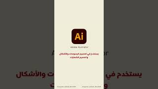 أفضل برامج تصميم الجرافيك .. Best graphic design software screenshot 1