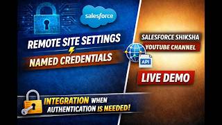 Integration via Named Credentials/Remote Site Setting/Authentication