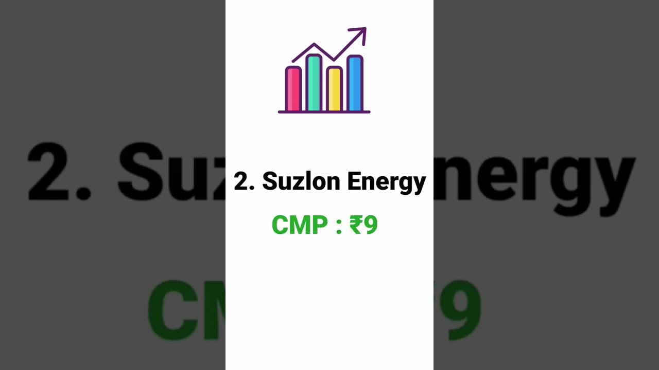 Penny Stocks Under 30/RS 
