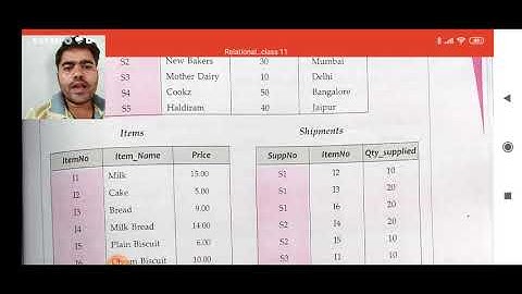 Relationa Database lecture 2 by Dr Surya Pratap Singh