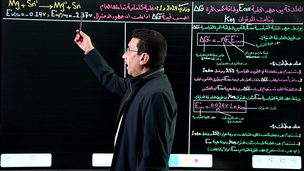 المحاضره الثامنه :العلاقة بين جهد الخلية وطاقة كبس الحرة وثابت الاتزان