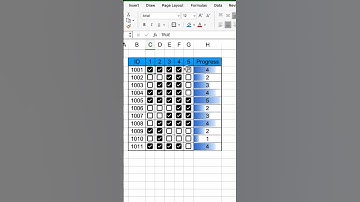 How to create progress bar in Excel conditional formatting tips and tricks 💯💫 #exceltips #tutorial