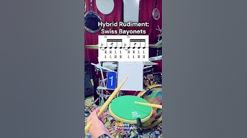 Swiss Bayonets - Swiss Army Variation #drums