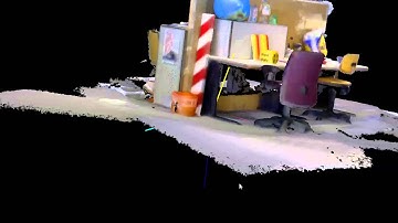 Principal Directions of 3D Points Cloud