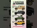 From Warzone to Driveway: HUMMER’s Early Evolution