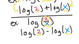 Expanding and Simplifying Logarithms