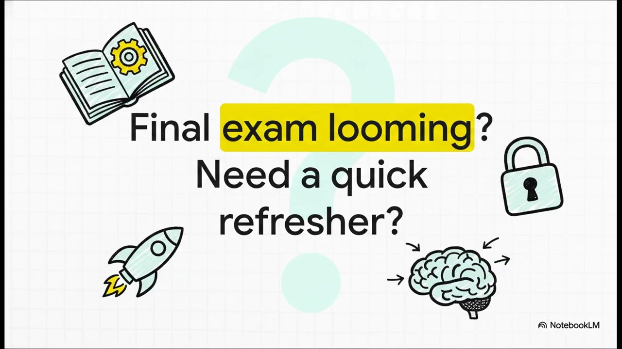 Command Line Cheat Sheet