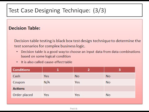 what is meant by the term specification