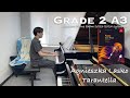 Grade 2 a3  agnieszka lasko  tarantella  abrsm piano exam 20232024  stephen fung 