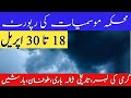 Torrential Rain Prediction&Heat Wave |Weather Forecast Pakistan|Crop Reformer|Weather With Qadeer