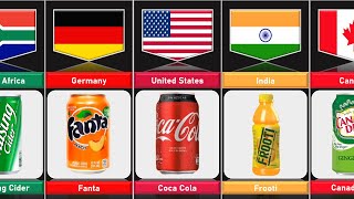 Soft Drinks From Different Countries Part 1 screenshot 1