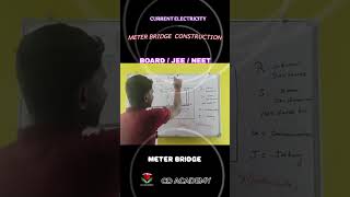 ||CONSTRUCTION OF METER BRIDGE || , explain within seconds #meterbridge #class12physics #shortvideo