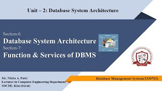 Database System Architecture and Function & Services of DBMS | Unit-2 | Lecture-5