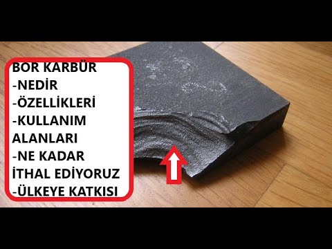 Video: Karbürü keskinleştirebilir misin?