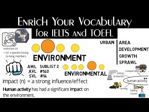 Enrich Your Vocabulary