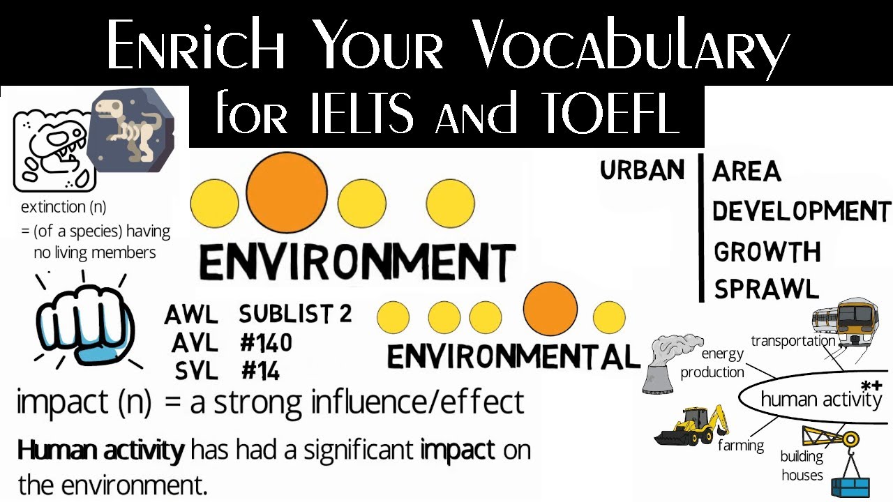 IELTS Band 9 in 9 Days: General Training Reading