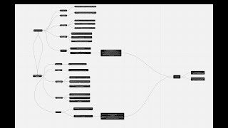 The VSL Funnel Dilemma: Gated Opt-in vs. DTA