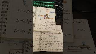 Physics and art notes