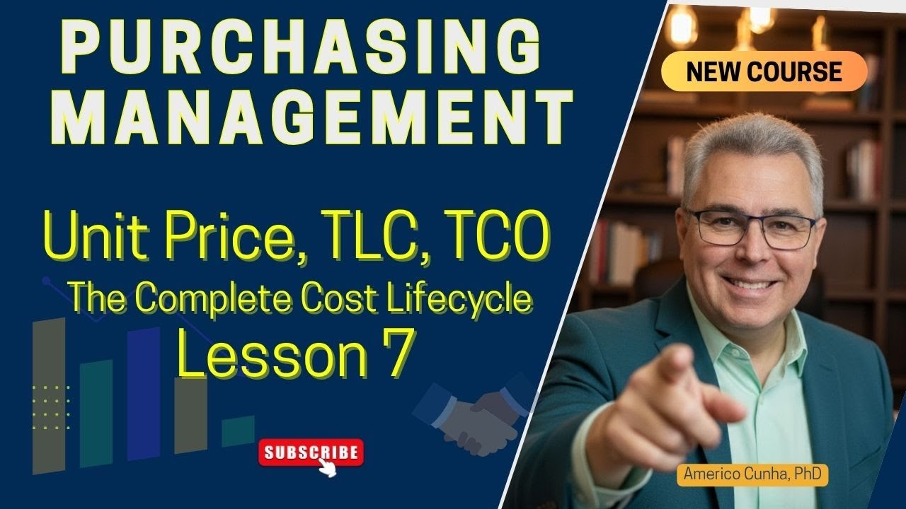 The True Buying Cost A Guide to Total Cost of