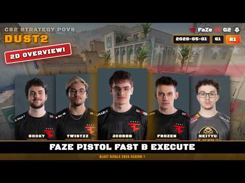 FaZe Pistol Fast B Execute vs G2 - Dust2 - BLAST Rivals 2026 Season 1