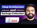 Java Heap Memory Deep Dive | Garbage Collection Algorithms Explained | Java Full Course #46