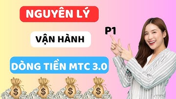 #MATRIX CHAIN 3.0 | NGUYÊN LÝ VẬN HÀNH DÒNG TIỀN THÔNG MINH NHẤT HIỆN NAY P1
