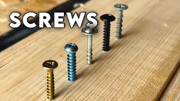 Wood Screws Explained: A Beginner’s Guide