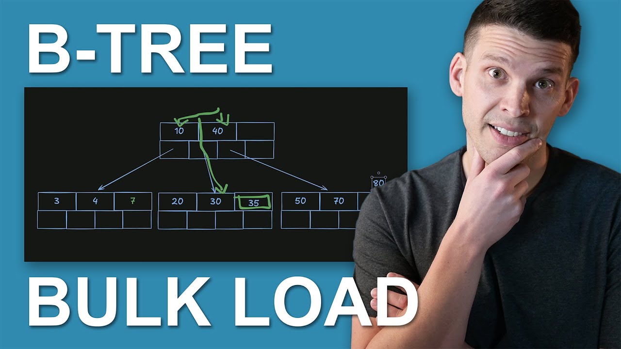 FAST data loading. Bulk-loading techniques for B-trees.